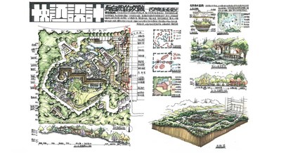 2024风景园林 暑假 快题课程