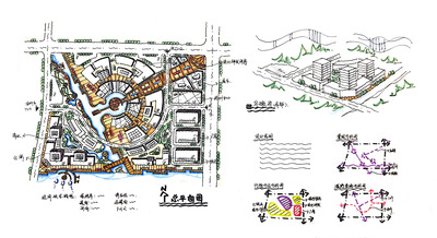 2024城乡规划 暑假 快题课程